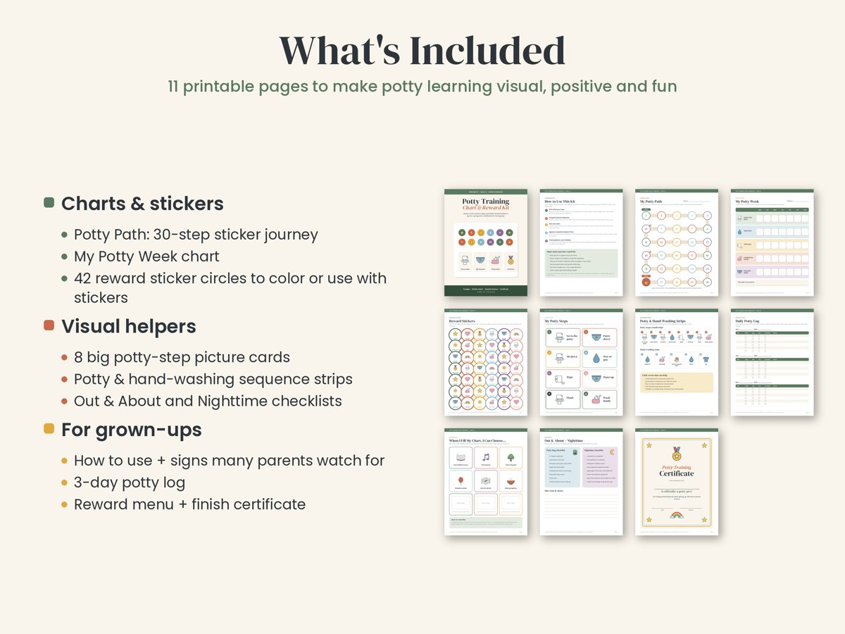 Potty Training Chart & Reward Kit preview 2