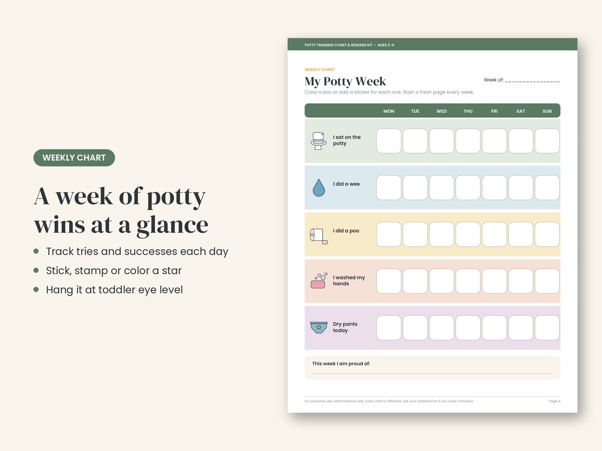 Potty Training Chart & Reward Kit preview 3