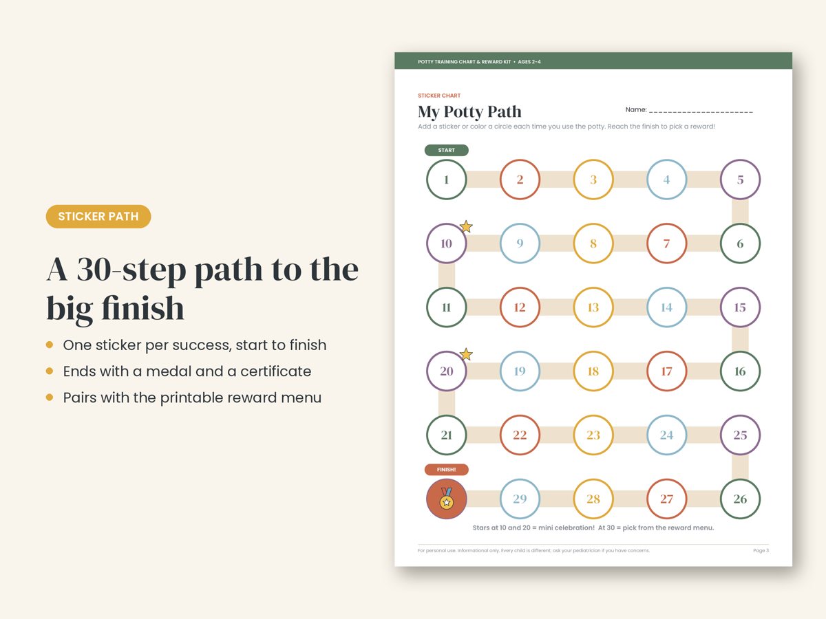 Potty Training Chart & Reward Kit preview 5